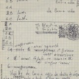 Appunti di Fabrizio De André preparatori alla stesura di ‘Â çimma (Fondazione Fabrizio De André Onlus)