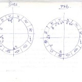 Autografo di Fabrizio con il piano astrale suo e di Dori (Fondazione Fabrizio De André Onlus)